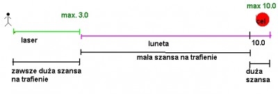 celowanie.jpg